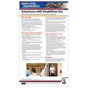 Employee Awareness Posters 