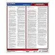 Specialty State & Local Posters