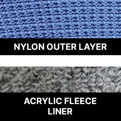 Close up of the ... material