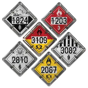 Numer-All™ Flip Placard - 6 Legend, Unpainted Back Plate Main Image