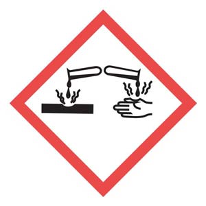 GHS Pictogram Labels - Corrosion