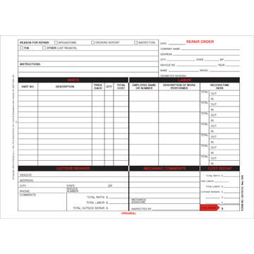 Dot Site Security Plan