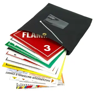 Worded Tagboard Placard Kit Main Image