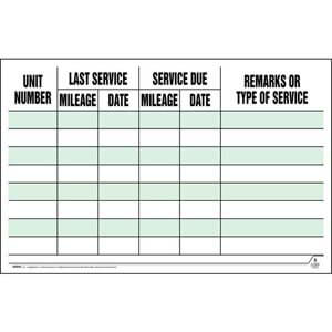 Maintenance Wall Chart