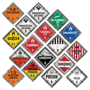 Aluminum Flip Placard - 17 Legend, Worded - Standard Panel, Unpainted Back Plate, No Clipped Corners Main Image