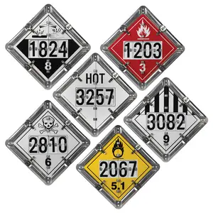 Numer-All™ Flip Placard - 6 Legend, Unpainted Back Plate Main Image