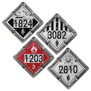 Numer-All™ Flip Placard - 4 Legend, Unpainted Back Plate Main Image