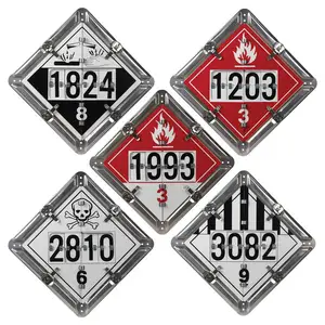 Numer-All™ Flip Placard - 5 Legend - Unpainted Back Plate Main Image