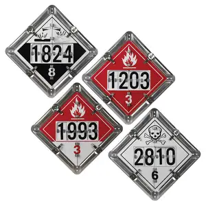 Numer-All™ Flip Placard - 4 Legend, Unpainted Back Plate Main Image