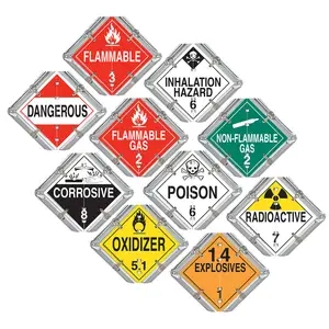 Basic Flip Placard - 10 Legend, Worded, Galvanized Steel Back Plate, 2 Clipped Corners Main Image