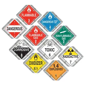 Basic Flip Placard - 10 Legend, Worded, Galvanized Steel Back Plate, 2 Clipped Corners Main Image