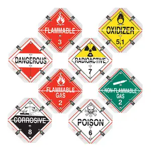 Super Flip Placard - 8 Legend, Worded, White Back Plate - Split Panel Main Image