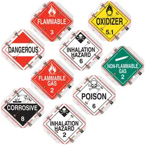 Super Flip Placard - 9 Legend, Worded, White Back Plate Main Image