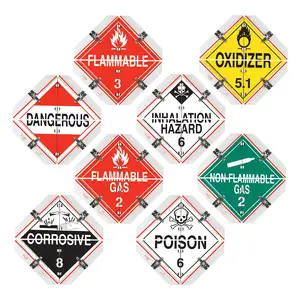 Super Flip Placard - 8 Legend, Worded, White Back Plate - Split Panel Main Image