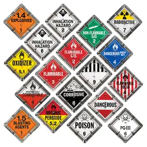 Aluminum Flip Placard - 18 Legend, Worded, Unpainted Back Plate Main Image