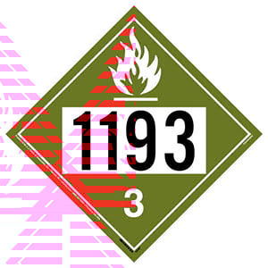 1193 Placard - Class 3 Flammable Liquid