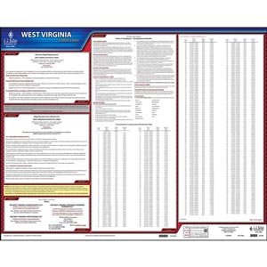 2025 West Virginia & Federal Labor Law Posters