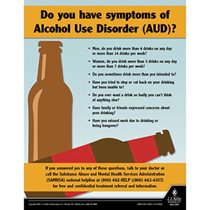 Do You Have Symptoms of Alcohol Use Disorder - AUD - Driver Awareness Safety Poster