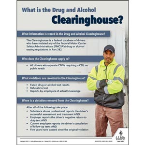 What Is the Drug and Alcohol Clearinghouse - Transportation Safety Poster