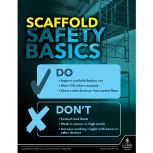 Scaffold Safety Basics - Workplace Safety Training Poster