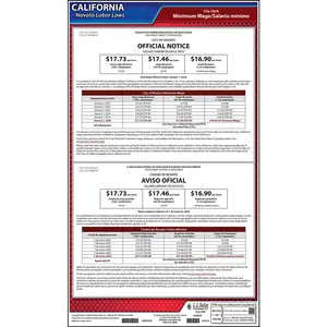 California / Novato Minimum Wage Poster - Polypropylene Main Image