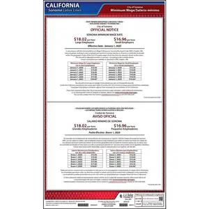 California / Sonoma Minimum Wage Poster - Polypropylene Main Image