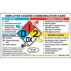 Employee Hazard Communication Card (Compares to NFPA® 704) - 2024 Version - Plastic, 3-3/8" W x 2-1/8" L Main Image