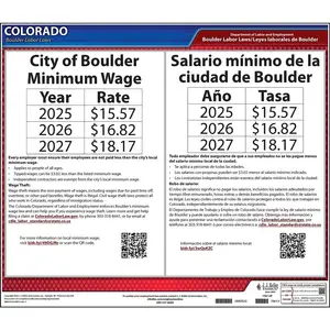 Boulder Colorado Minimum Wage Poster Main Image