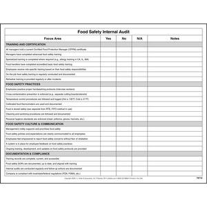 Food Safety Internal Audit Form