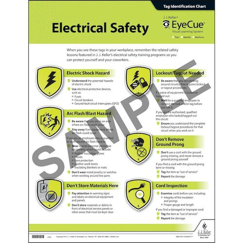 Electrical Safety Posters Hd Hse Images Videos Gallery