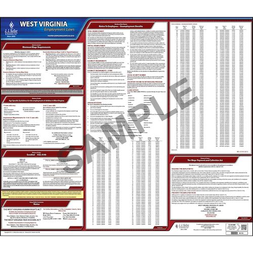 2021 West Virginia & Federal Labor Law Posters