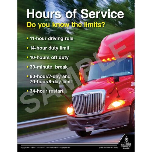 Hours of Service Do You Know the Limits Driver Awareness Safety Poster