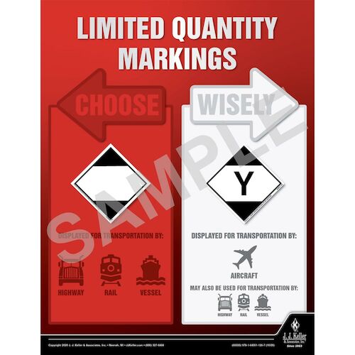 Limited Quantity Markings Hazmat Transportation Poster