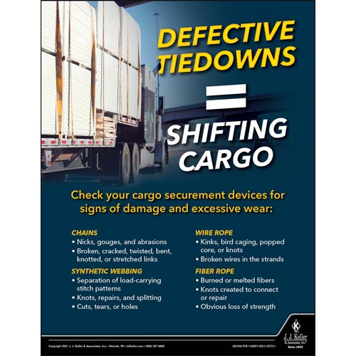 Defective Tiedowns - Shifting Cargo - Transport Safety Risk Poster (017711)