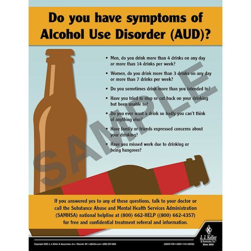 Do You Have Symptoms of Alcohol Use Disorder - AUD - Driver Awareness Safety Poster (018032)