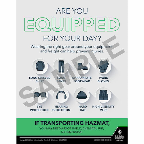 Are You Equipped For Your Day - Transport Safety Risk Poster (018114)