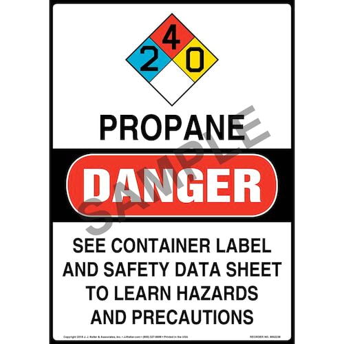 Danger Propane Gas May Explode, Cause Suffocation Sign with Icons