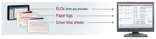 Driver_DataSense_graphic