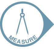 measure