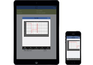 Apple iPad and iPhone