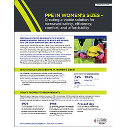 Womens PPE